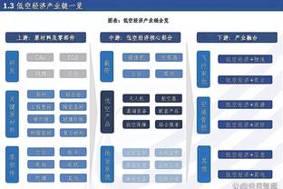 布朗参加扣篮大赛！塔图姆：我希望他能夺冠 我不会参加